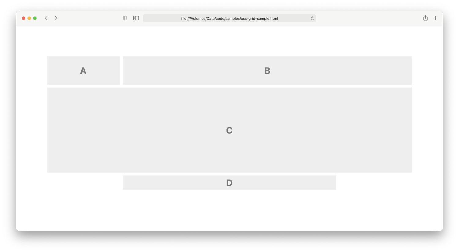 Elements positioned on a grid defined with CSS Grid Layout